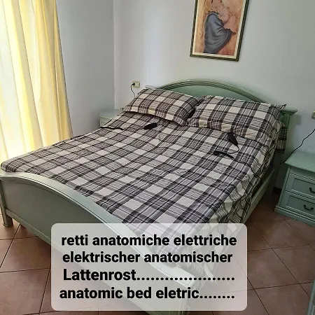 Ai Tigli